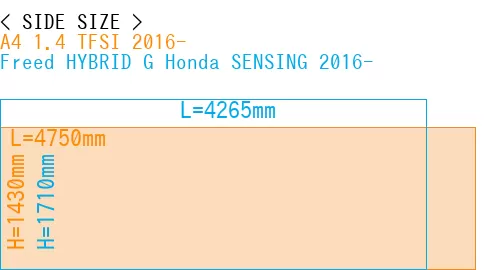 #A4 1.4 TFSI 2016- + Freed HYBRID G Honda SENSING 2016-